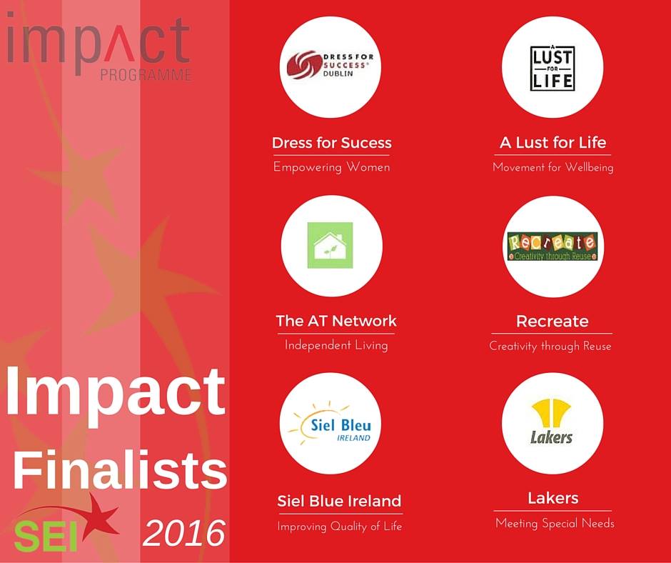 Social Entrepreneurs Ireland, SEI, Socent, Impact Programme, ReCreate SEI